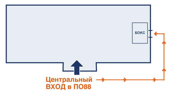 Схема прохода в бокс ПО 88