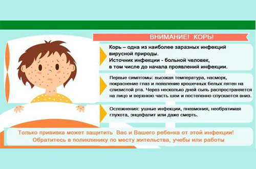 Внимание! Корь!