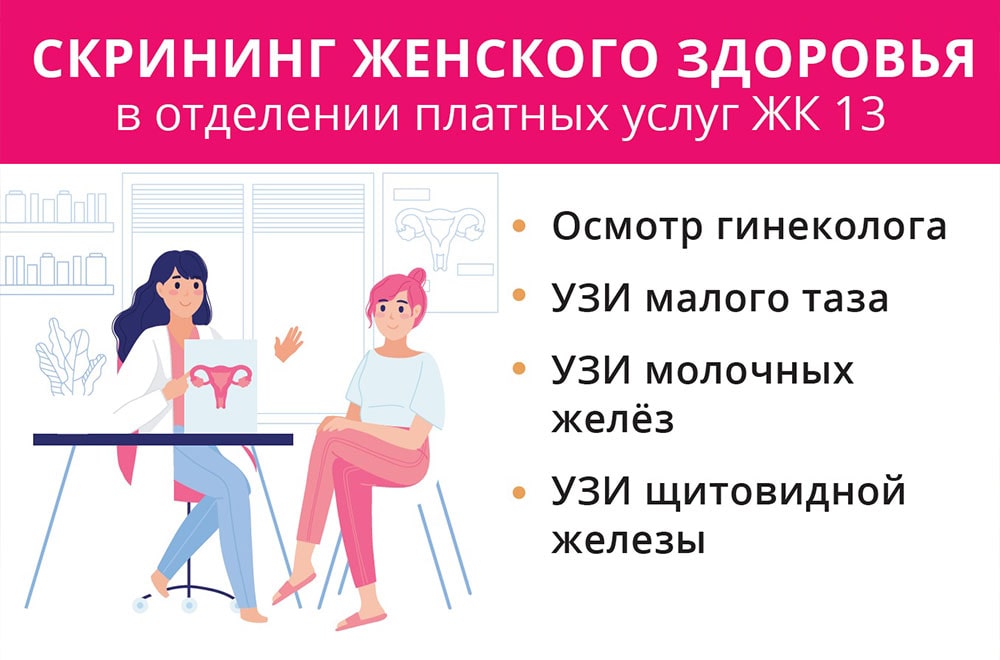 Скрининг женского здоровья