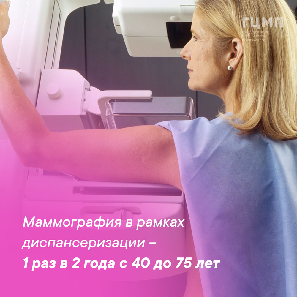 Рак молочной железы, диагностика и меры профилактики Рак молочной железы, диагностика и меры профилактики